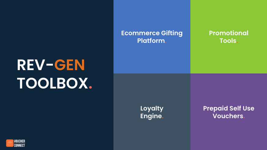 revenue generation toolbox